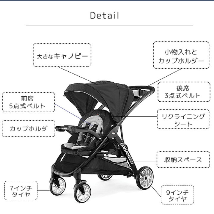 楽天市場】【楽天1位】 【お取り寄せ】キッコ ブラボー For2 