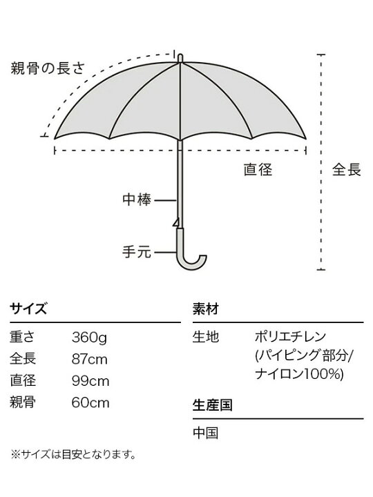 楽天市場 Wpc 傘 ビニール グラデーション レディース ビニール傘 可愛い オシャレ キラキラ インスタ Sns 高校生 大学生 普段使い ブランド オシャレ女子 大きい 雨傘 梅雨 雨対策 パイピング シャイニーアンブレラ Shiny Plastic Umbrella Pt 028 029 ハロウィン