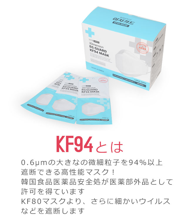 楽天市場】ＴＶ話題！KF94韓国製マスク！高密度フィルターKF94マスク10