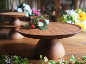 LTCY  ؐ P[LX^h `oc[ AJVA Gf }gsA gC Ebh AJVA v[g fBXvC