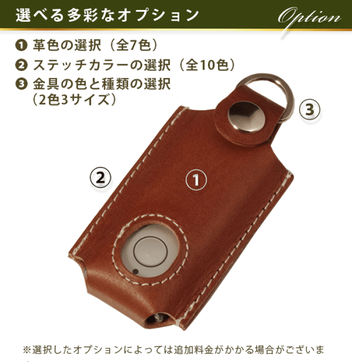 楽天市場】名入れ LIXIL リクシル リモコンキー ケース キー