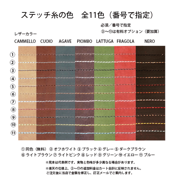 楽天市場】Ploom X プルームエックス Ploom AURA プルームオーラ