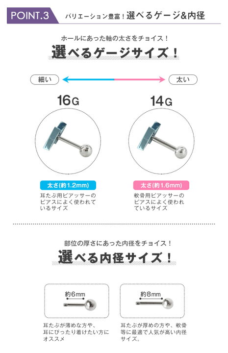 楽天市場】ボディピアス 16G 14G イナズマモチーフストレートバーベル 