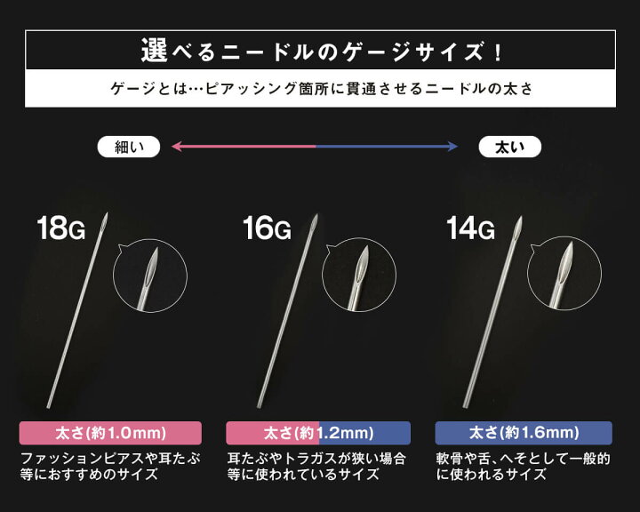 楽天市場 セット売り ドクターニードル ニードルレシーバー 18g 16g 14g ボディピアス 医療ステンレス316l オマケ革命 ボディピアス 軟骨ピアス Roque