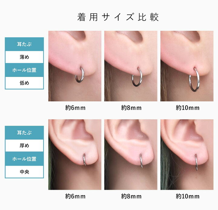 楽天市場】【楽天1位☆2冠獲得】ボディピアス 20G 18G 16G 14G 