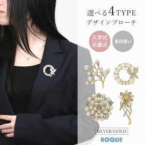 IׂfUC u[` tH[} Zj[ }} Ǝ  w   \ Ă΂ p[eB[ ig JWA  p[ s c[  (1)