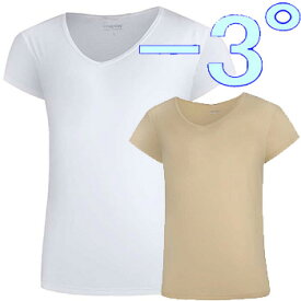 メンズ フレンチ スリーブ 体感温度 -3° UPF 50+ メガゴルフ 夏の雪 フレンチスリーブ インナー シャツ uvカット 冷感 スポーツ ゴルフ インナー 【UV-M704 Series】【ネコポス 対応】02P05Nov16