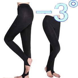 レディース 全5色 体感温度 -3° UPF 50+ メガゴルフ 夏の雪 トレンカ レギンス uvカット 冷感 スポーツ ゴルフ インナー コラーゲン配合生地追加 【UV-F602 UV-C-F602】【ウィメンズ メガアイスクールウェアシリーズ】【ネコポス 対応】02P05Nov16