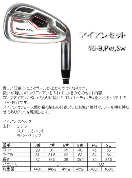 楽天市場】広田ゴルフ ロジャーキング 初心者セット 10本 クラブセット 