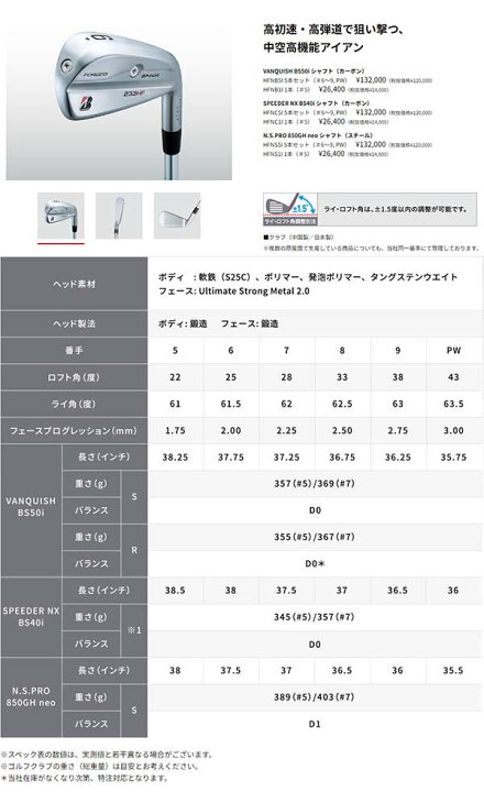 楽天市場】【 BRIDGESTONE 233HF IRON 5本 6本 】 ブリヂストン 233HF 