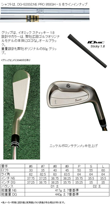 楽天市場】【 アウトレット 7本組み 】【 日本製 】スクラッチ ゴルフ 
