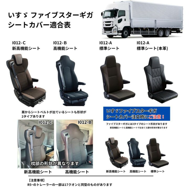 楽天市場】車種別シートカバー 金華山 ローレルモケット 運転席のみ 