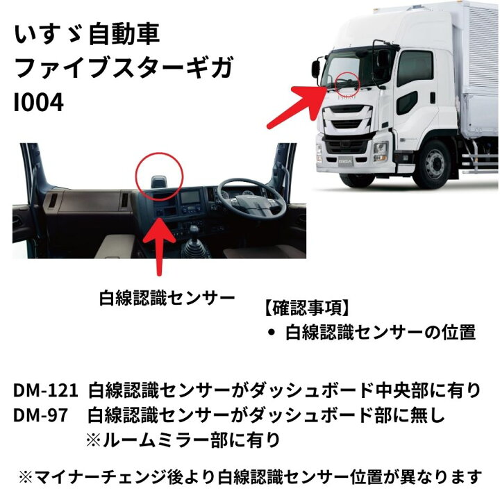 楽天市場】金華山ダッシュボードマット 花かご ファイブスターギガ 