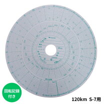 楽天市場】矢崎 タコグラフ 120の通販