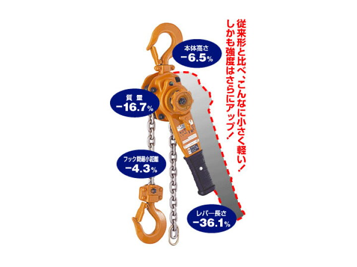 楽天市場】キトー LB008 レバーブロック 0.8t L5形 荷締機【代引き不可 