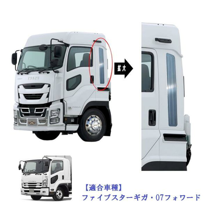 楽天市場】ATSいすゞキャブサイドパネルSUS左右セット ファイブスター 