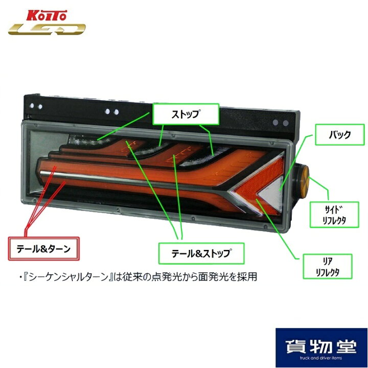 楽天市場】KOITO(コイト)流鏑馬やぶさめLEDテールランプ ノーマル 