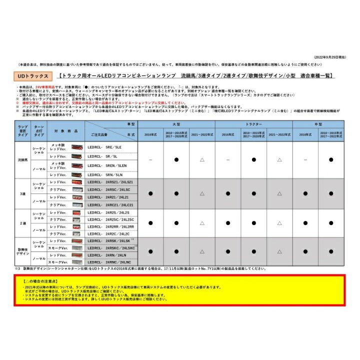 楽天市場】【4/15はP5倍！エントリ最大P9倍】KOITO(コイト)歌舞伎LED 