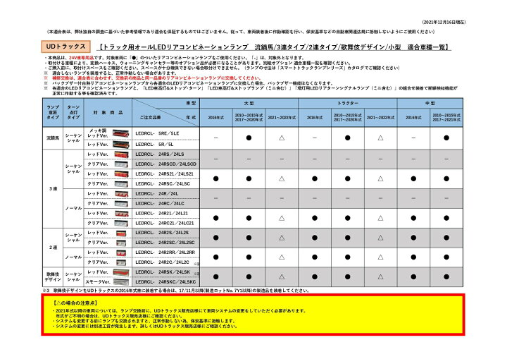 貨物堂店KOITO コイト 歌舞伎LEDテール シーケンシャルターン仕様 3610278-3610279 LEDテール トラック用品 流れるウインカー トラック スモークVer