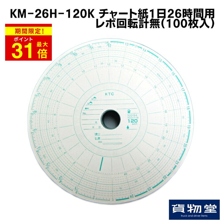 楽天市場】＼期間限定P最大31倍／ チャート紙1日26時間用 レボ回転計無 