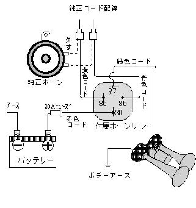楽天市場 ニッケン ホーンリレー トラック用品 トラック用 トラック カー用品 車用品 ホーンパーツ ホーンリレー ホーン取付 ホーン取り付け ニッケン 12v 24v Nikken 日建 トラック用品ルート2楽天市場店