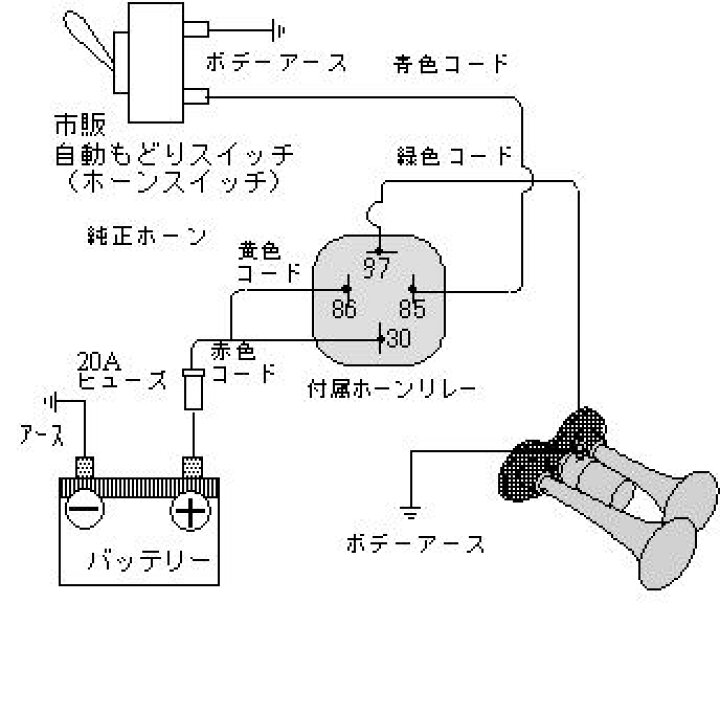 楽天市場 ニッケン ホーンリレー トラック用品 トラック用 トラック カー用品 車用品 ホーンパーツ ホーンリレー ホーン取付 ホーン取り付け ニッケン 12v 24v Nikken 日建 トラック用品ルート2楽天市場店 楽天市場 ニッケン ホーンリレー トラック用品 トラック用 トラック カー用品 車用品 ホーンパーツ ホーンリレー ホーン取付 ホーン取り付け ニッケン 12v 24v Nikken 日建 トラック用品ルート2楽天市場店