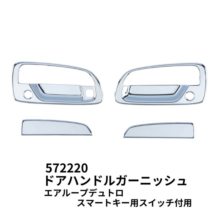 楽天市場】メッキドアハンドルガーニッシュセット エアループデュトロ 