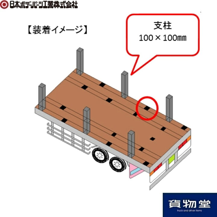 楽天市場】9231123 スタンションガイド本体 100X100X300mm 木材運搬用 