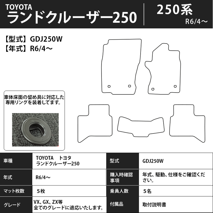 その他 siba 楽天市場】芝人×R.S 新型 トヨタ ランドクルーザー ランクル