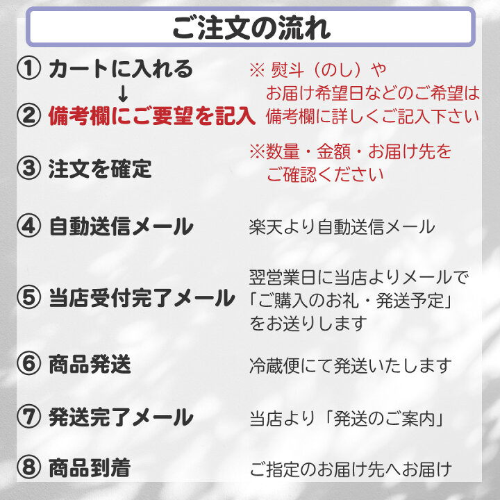 楽天市場】プリン（簡易箱セット5個入 4箱(計20個)）【はちみつプリン 