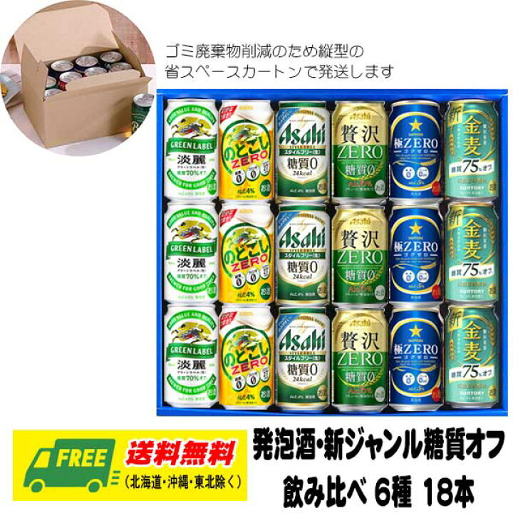 楽天市場】春ギフト セルフギフト オリジナルギフト ビール 発泡酒・新 