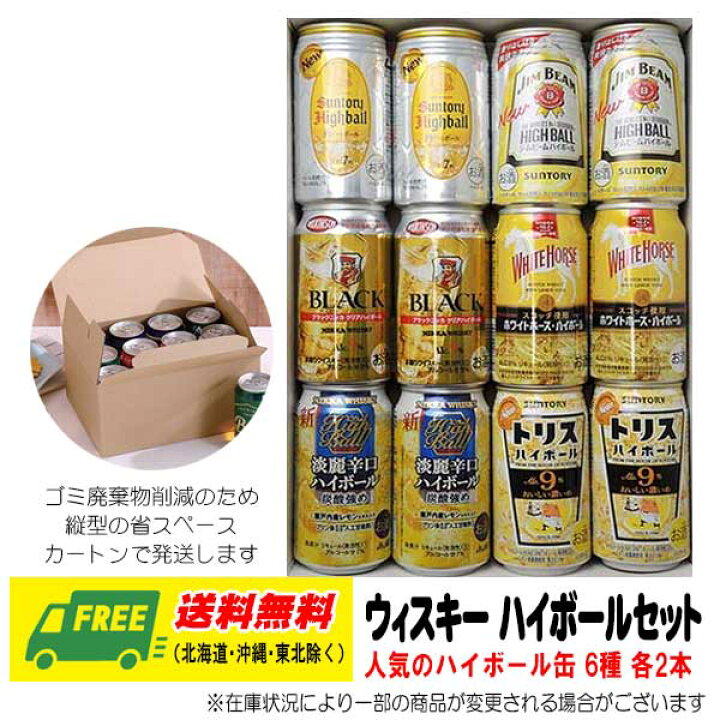 楽天市場】オリジナル ギフト ウイスキーハイボール 飲み比べ 6種 12本セット 送料無料 お中元 暑中見舞い 誕生日 内祝 お返し プレゼント : 酒デポ 楽天市場店 楽天市場】オリジナル ギフト ウイスキーハイボール 飲み比べ 6種 12本セット 送料無料 お中元 暑中見舞い 誕生日 内祝 お返し プレゼント : 酒デポ 楽天市場店