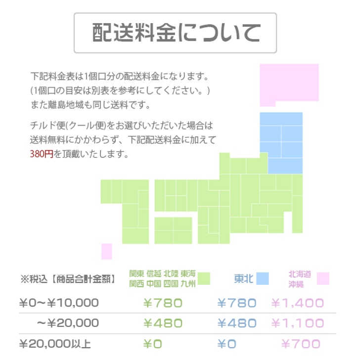 楽天市場】イングリッシュハーバー5年 並行 40% 700ml ラム酒