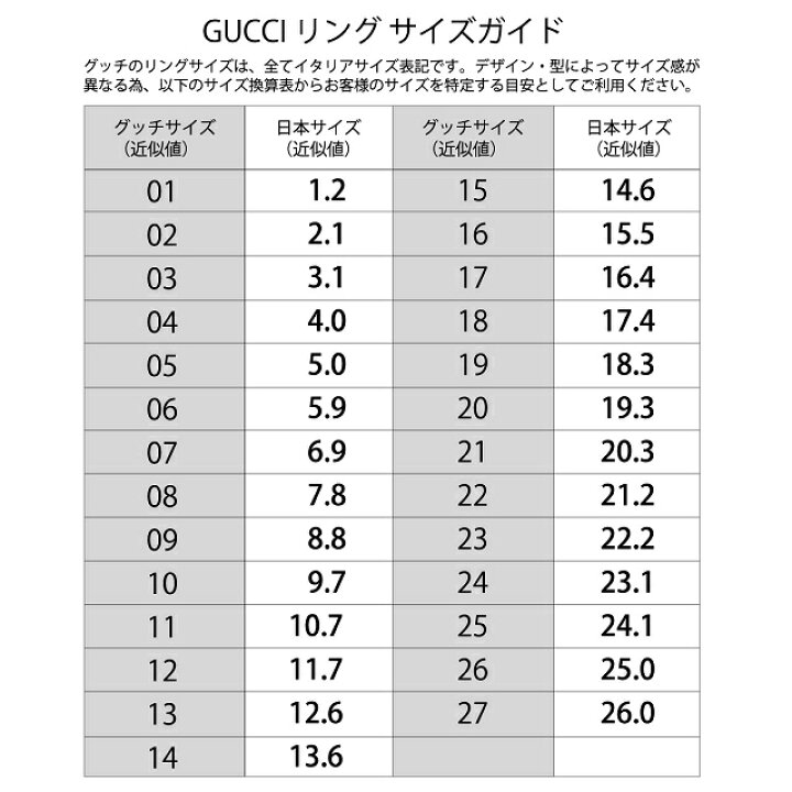 楽天市場】グッチ GUCCI インターロッキングG リング シルバー 455249 