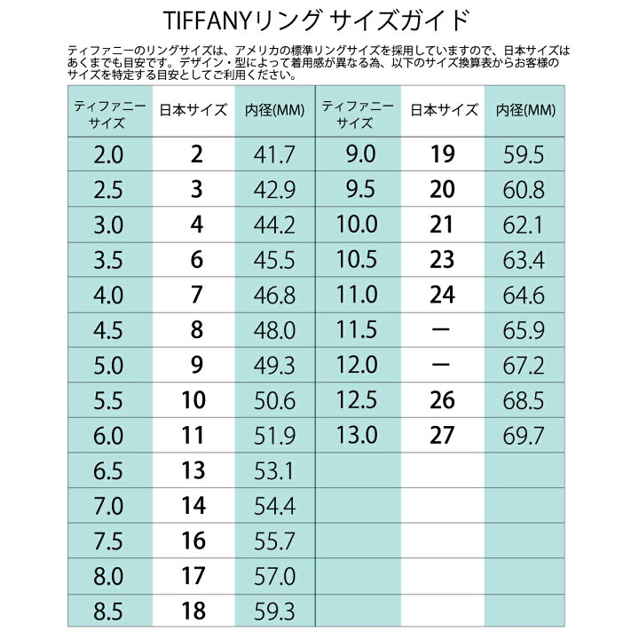 楽天市場】【TIFFANY】ティファニー 1837 ナローベーシック 