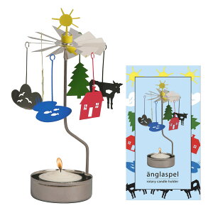 v[gv_Ng PLUTOPRODUKTER [^[Lhz_[ an502 Vo[ VC  