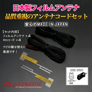 (HF-201[PEbh]) i{ nfW^ tBAei[TYPE3] + 4mR[h KENWOOD(MDV-Z700) xu[X^[ 4{Zbg / nfW fW^ ւ C