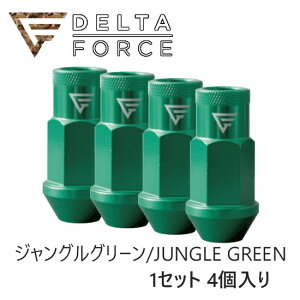 f^tH[X ~ibg 19HEX M12xP1.25 4 WOO[ (JGR) / MIL NUTS DELTA FORCE