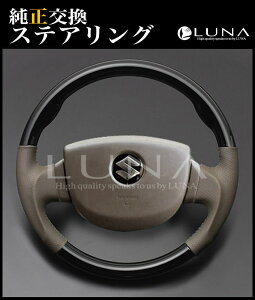 (iC^[iVi) yGuBS DA64W sAmubN z ^CvEbhU[XeAO IׂObv` / LUNA INTERNATIONAL