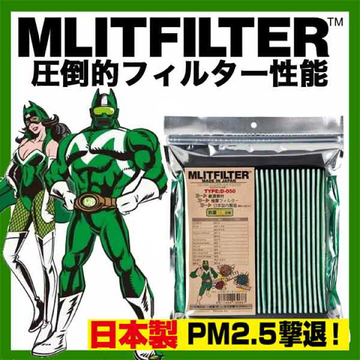 楽天市場 エムリット フィルター N Boxスラッシュ Jf1 2用 エアコンフィルター Mlitfilter 純正品番 Ty0 941 エスクリエイト