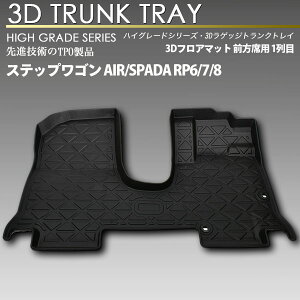 XebvS RP6 RP7 RP8p 3DtA}bg tg 1 K\ԗp