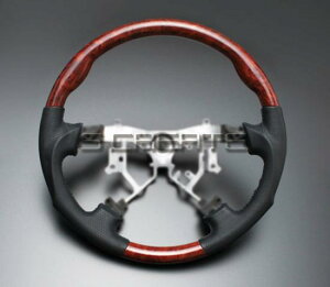 nCG[X 200n 1`3^ [2004/8`2013/12] X|[c^Cv EbhRrXeAO (ؖ) / steering nh zC[