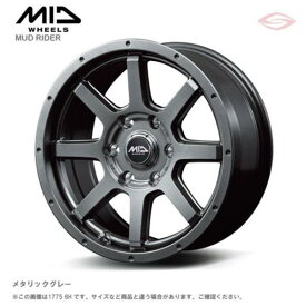 MIDホイールズ マッドライダー アルミホイール1本 12x4.0B 4H 100 ＋42 メタリックグレー/12インチ MID WHEELS MUD RIDER