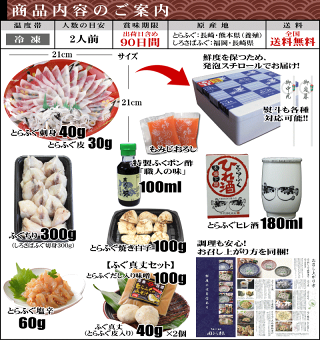 本場下関の幸せいっぱいふく七福神セット