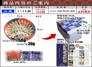 【送料無料】とらふぐたたき刺身セット(お試し価格!夏の伝統ふぐ料理!父の日・お中元ギフト)【楽ギフ_のし】