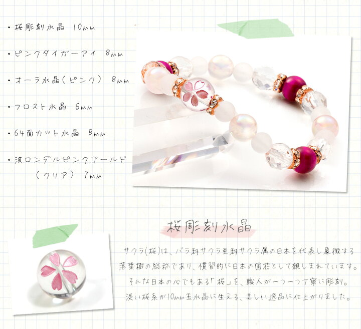 楽天市場】【ほぼ全品P20倍！3月20日まで】 「桜 -sakura-」 合格祈願 