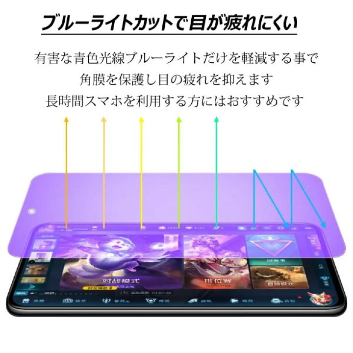 楽天市場】【日本製硝子】OPPO Reno7 A ブルーライトカット 保護 
