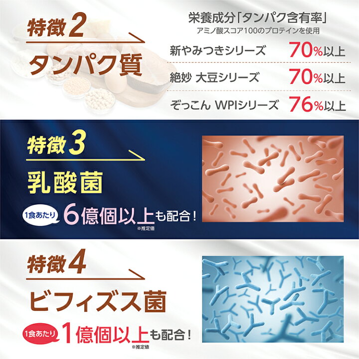 楽天市場】SAVE ホエイプロテイン 新やみつき プロテイン ( 750g← 1kg 