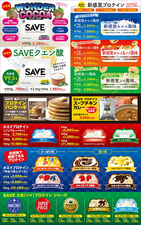 楽天市場】SAVE ホエイプロテイン 新やみつき プロテイン ( 750g← 1kg 