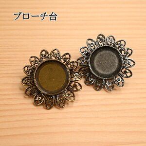 yP10{11/30zi u[` F2Zbg B85 bNst ANZT[ p[c AeB[N  nhCh